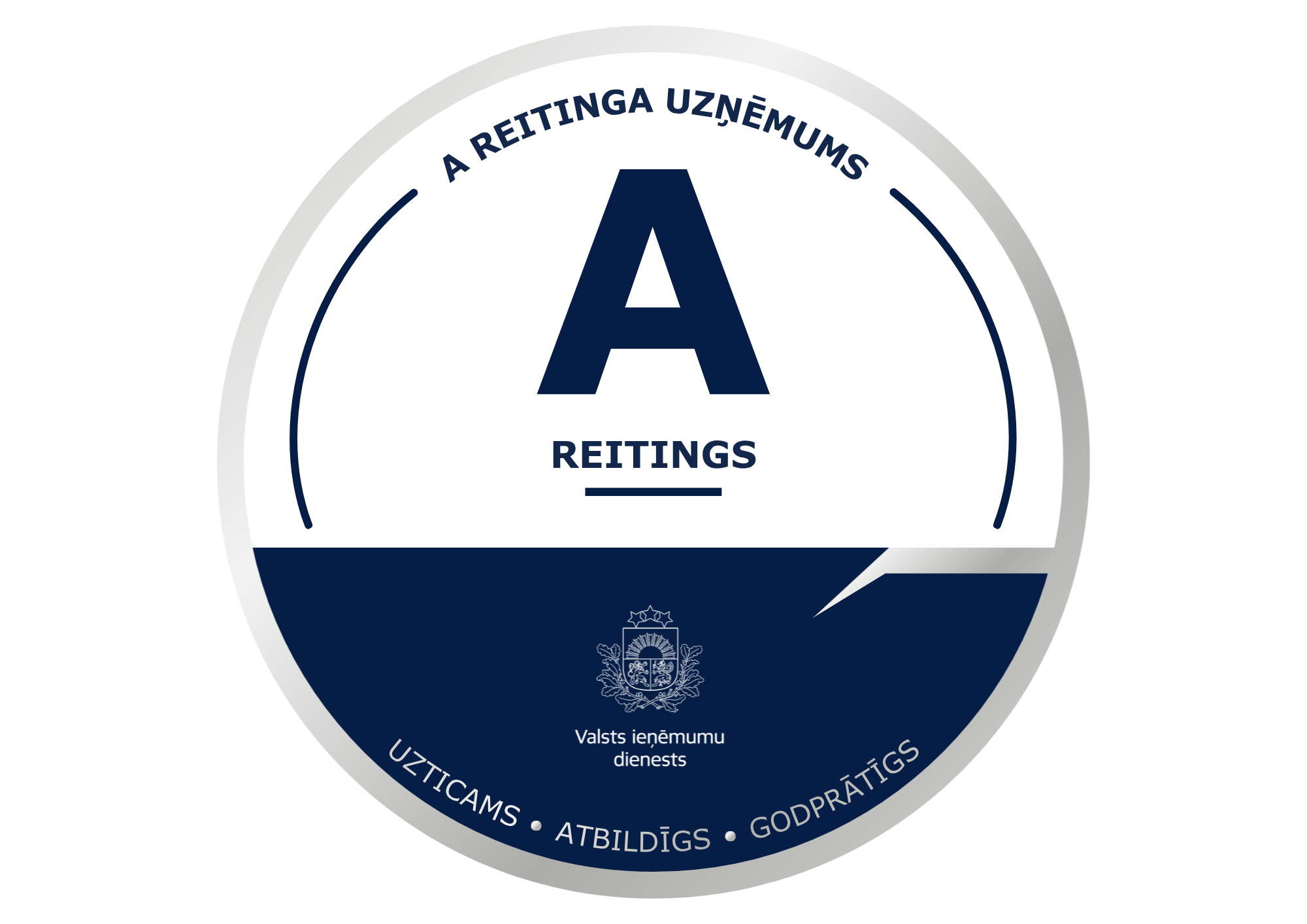 VID A reitings